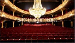 entertainment trends entertainment trends