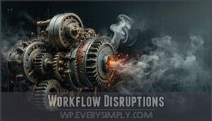 workflow disruptions workflow disruptions